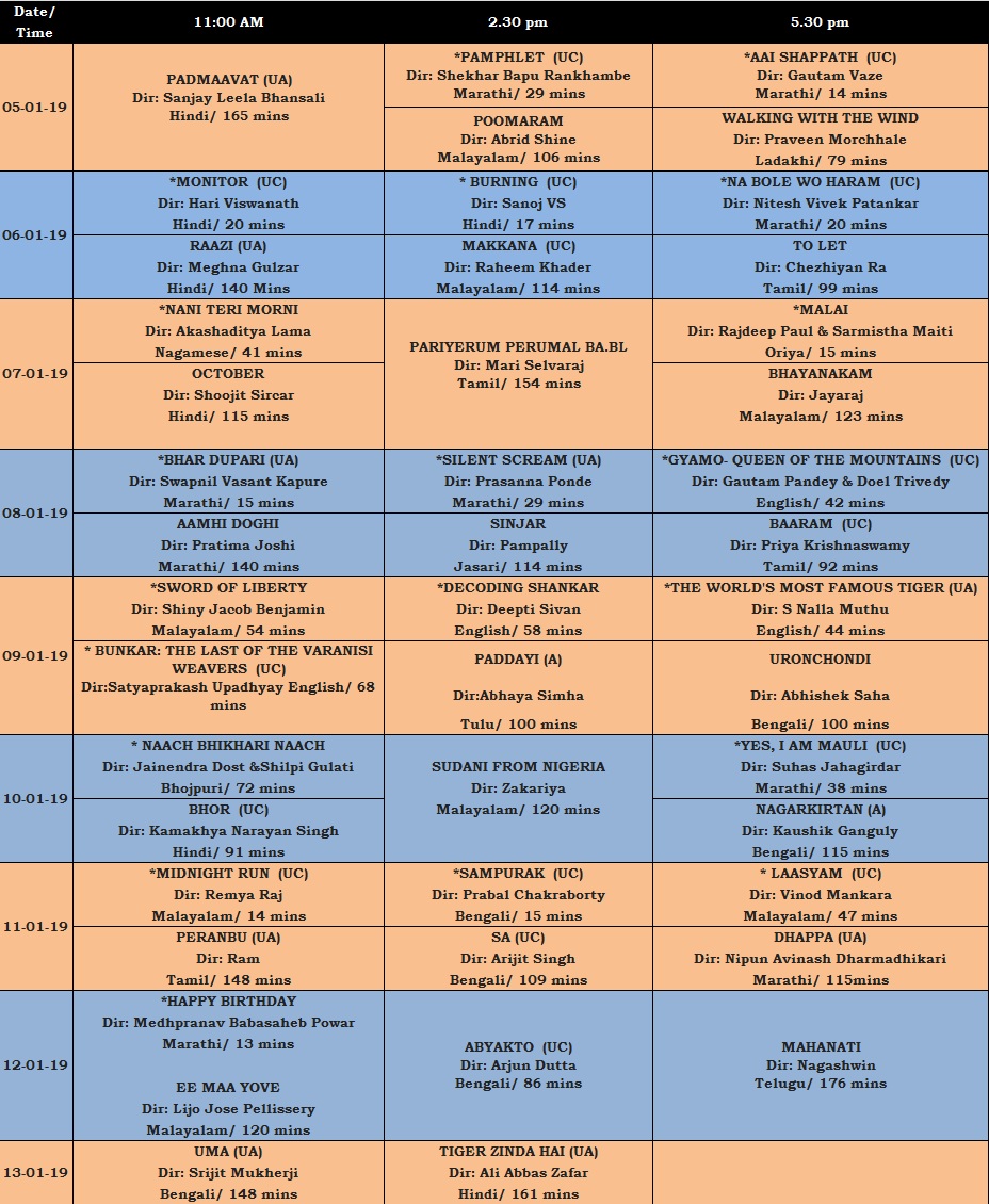 Indian Panorama Film Festival Schedule, Fridaybrands
